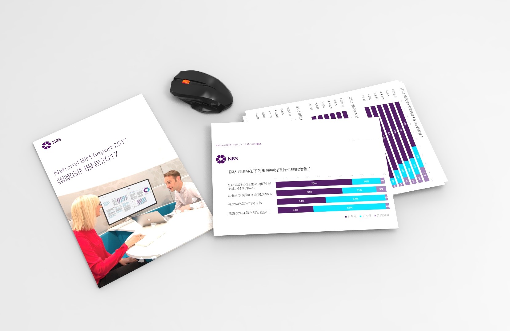 NBS国家BIM报告2017最全中文解读