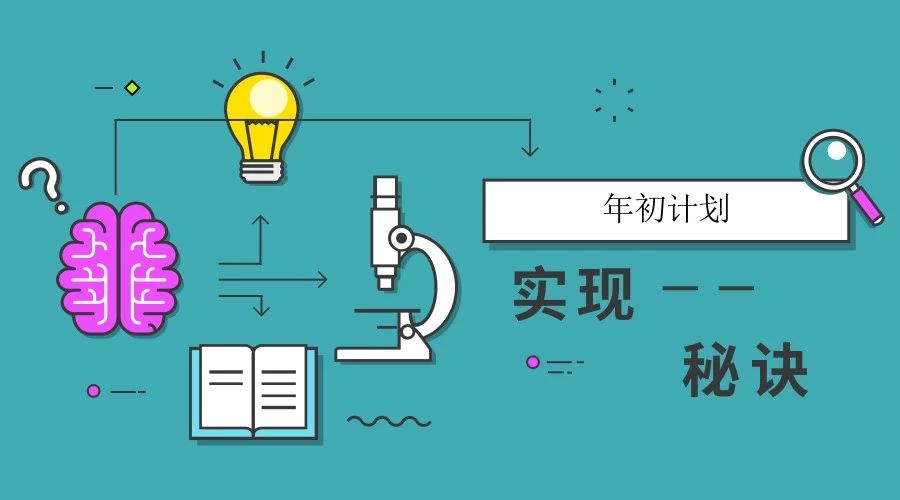 两个相见恨晚的小工具，一套快速提升的秘诀