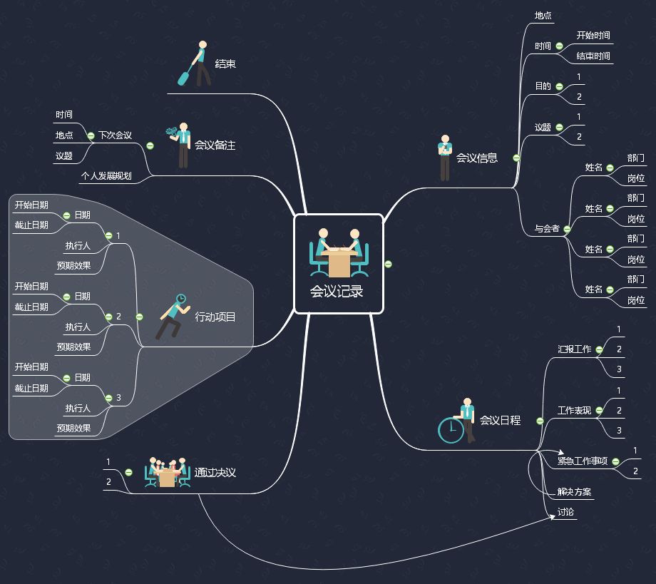 视频 | 两个相见恨晚的小工具，一套快速提升的秘诀