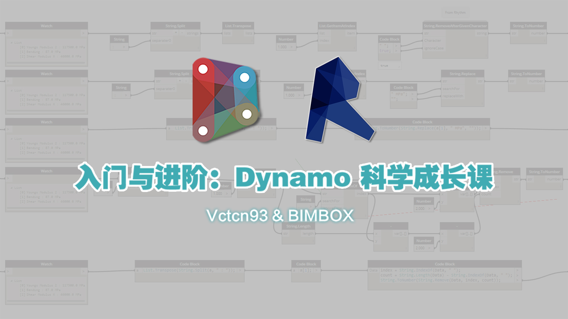 为了让你 Xio 习 Dynamo，我们也是拼了