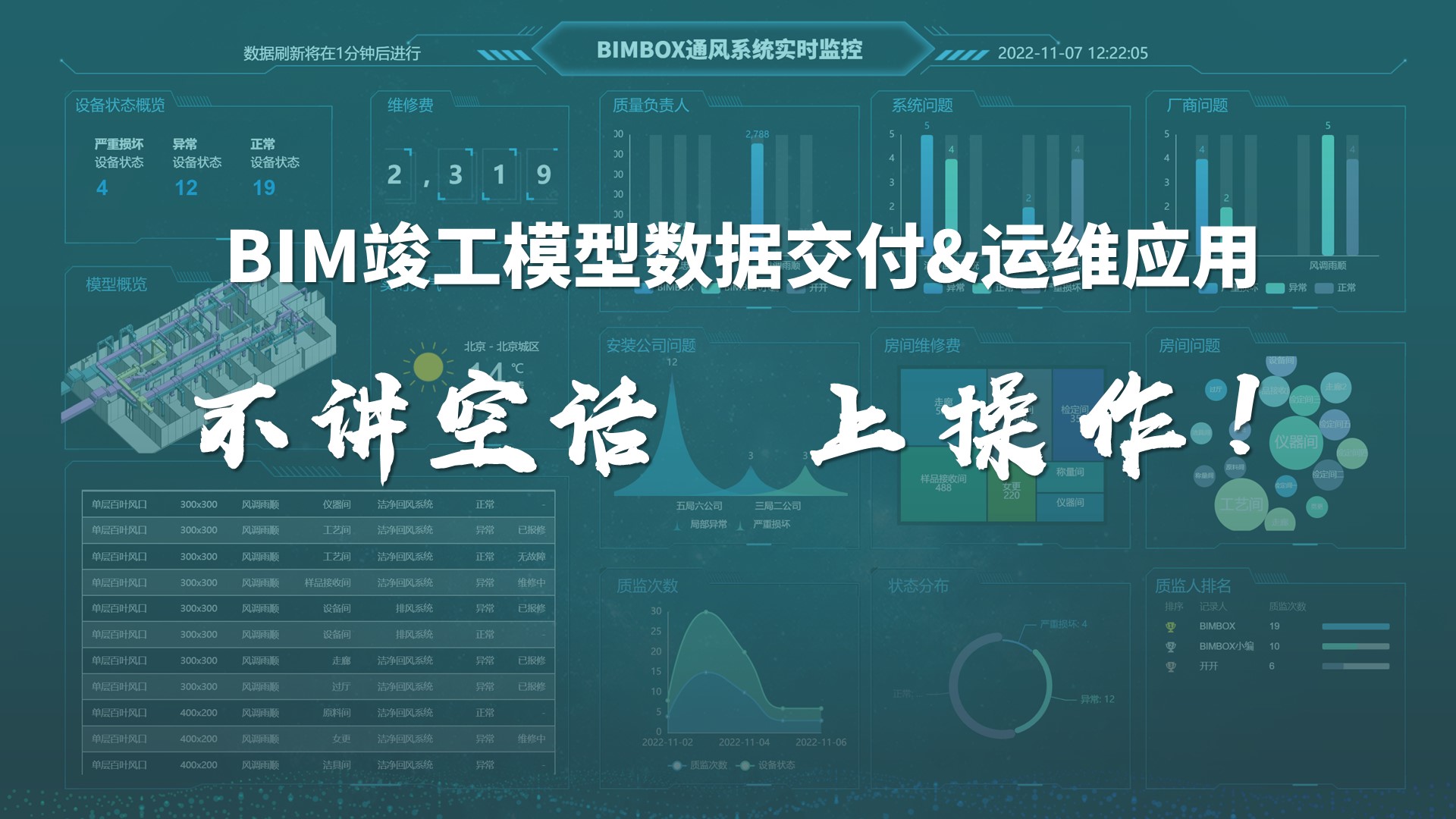 BIM数据怎么变值钱？运维？分析？大屏？别讲空话了，上操作！