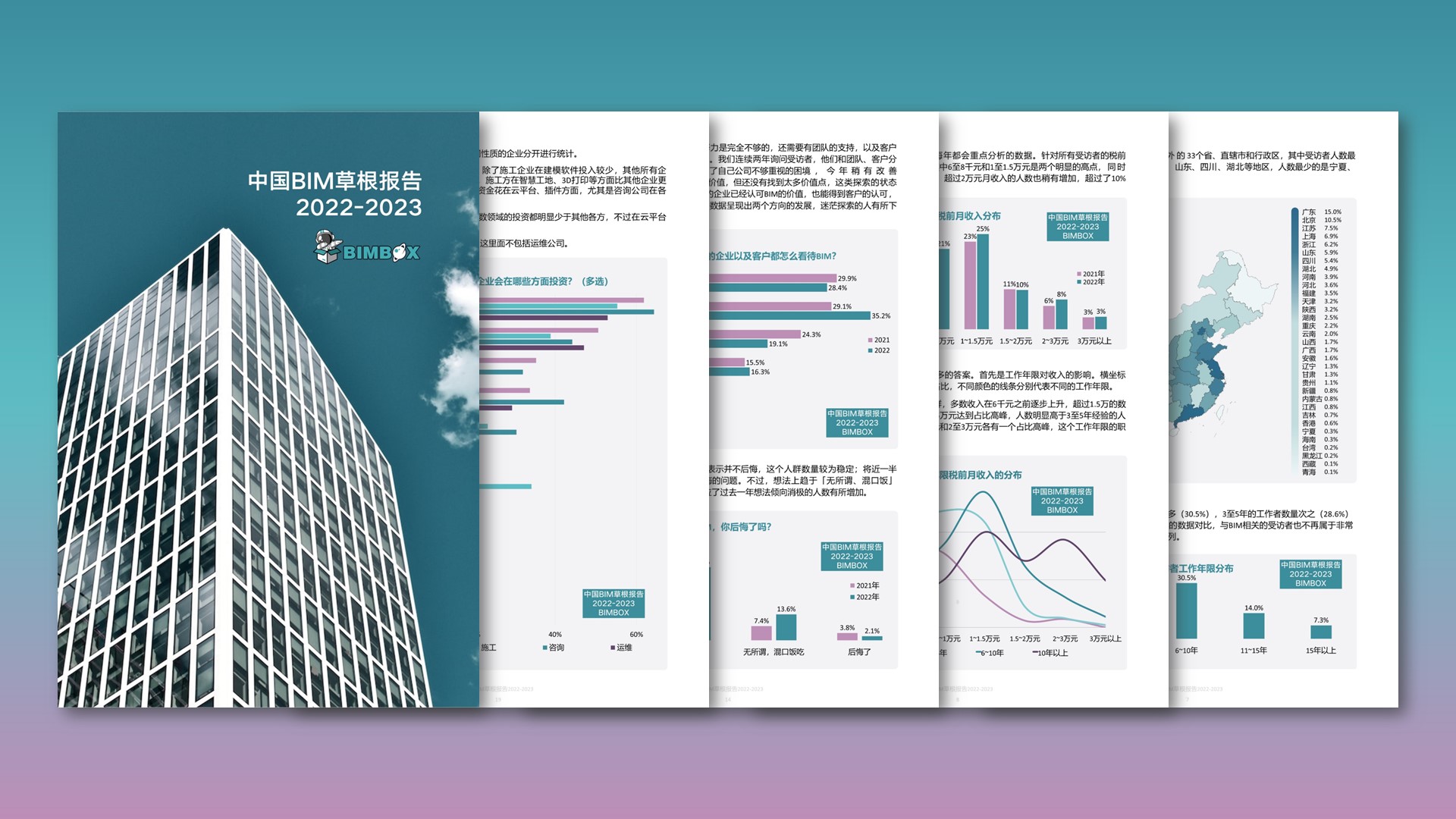 中国BIM草根报告2022-2023出炉，53张分析图，道出53个年度真相！