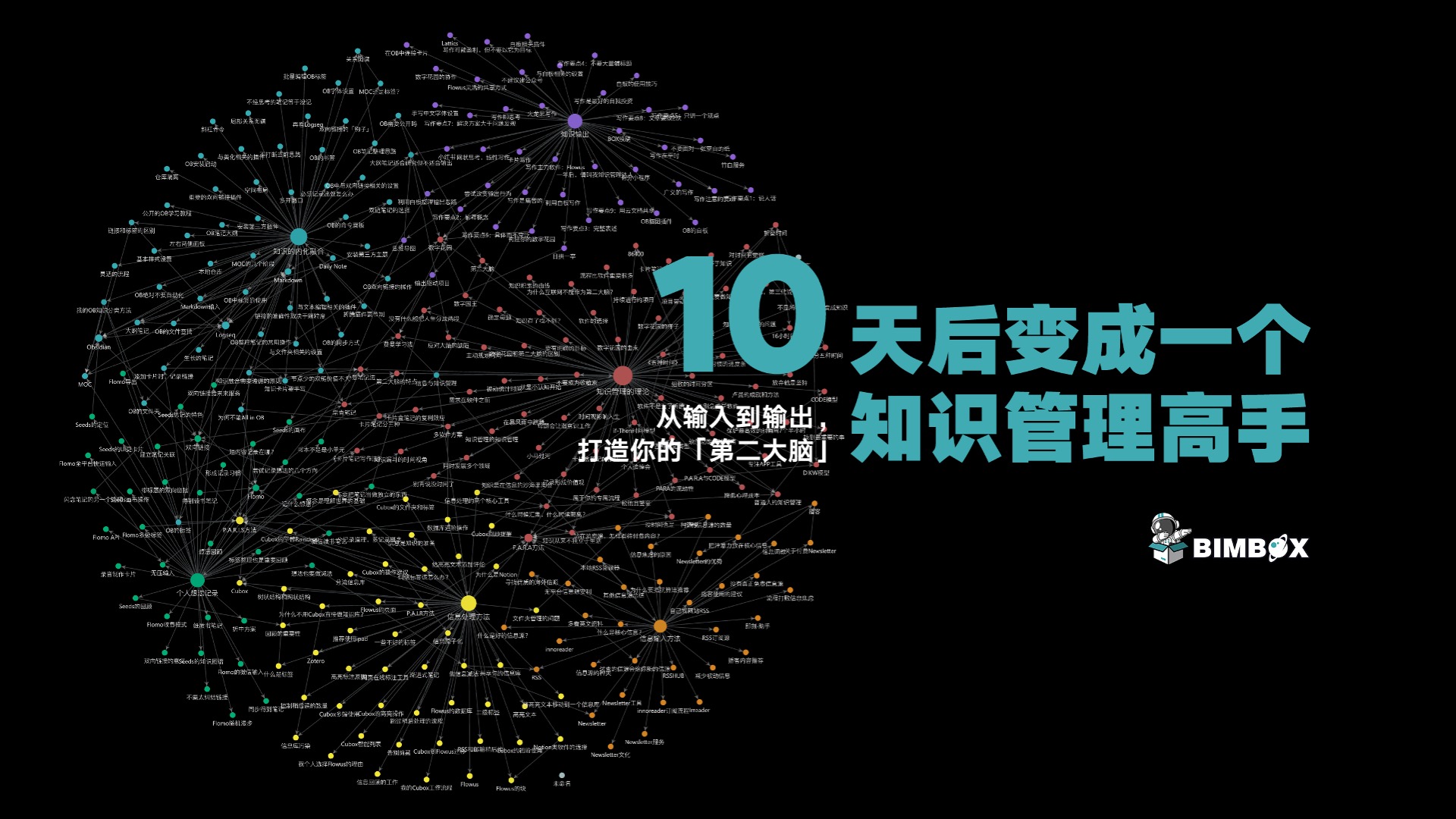 从小就知道，知识就是力量，可现在知识一多，除了焦虑却没用了