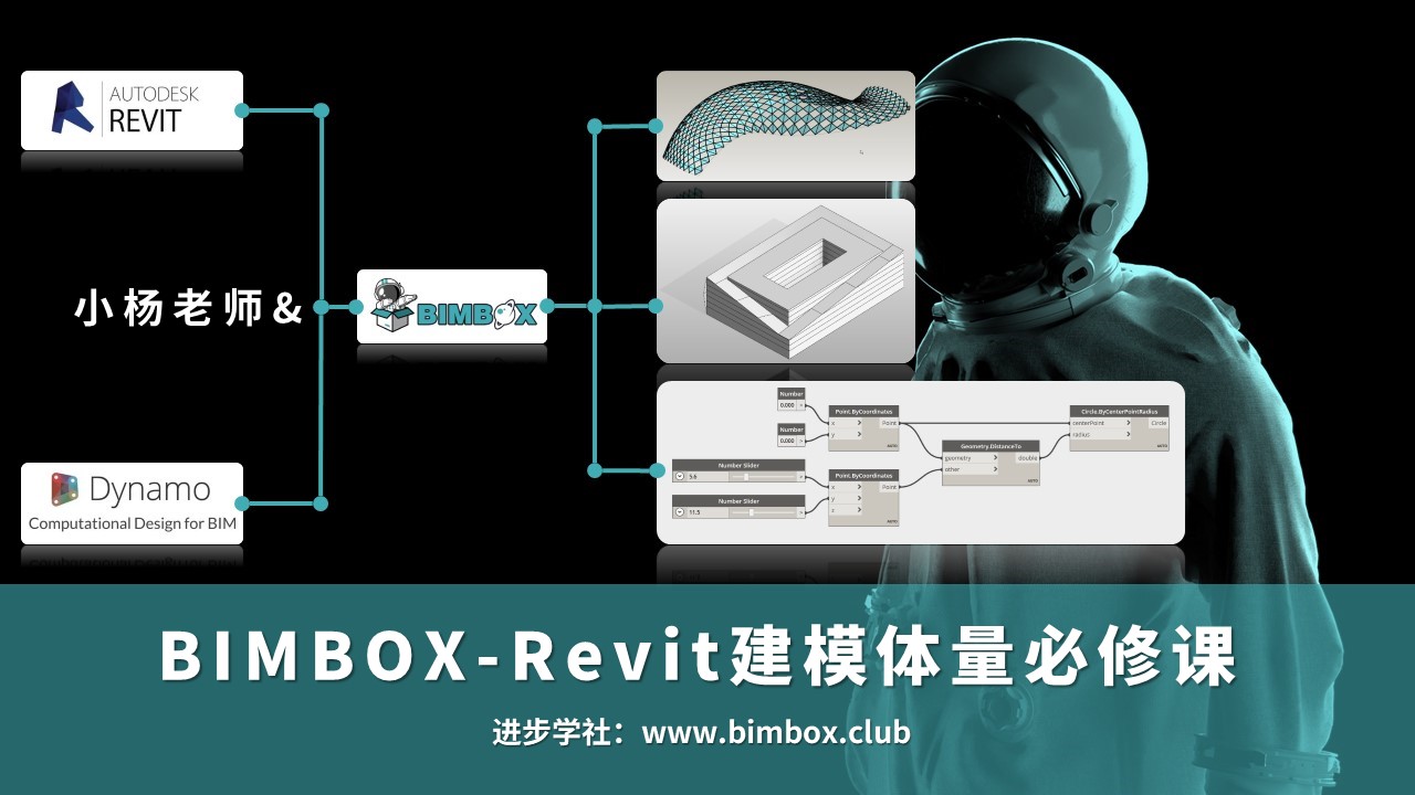 自从会了Revit体量，我的BIM模型终于突破方方正正的盒子了
